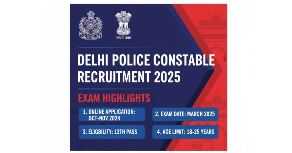 Delhi Police Recruitment 2025